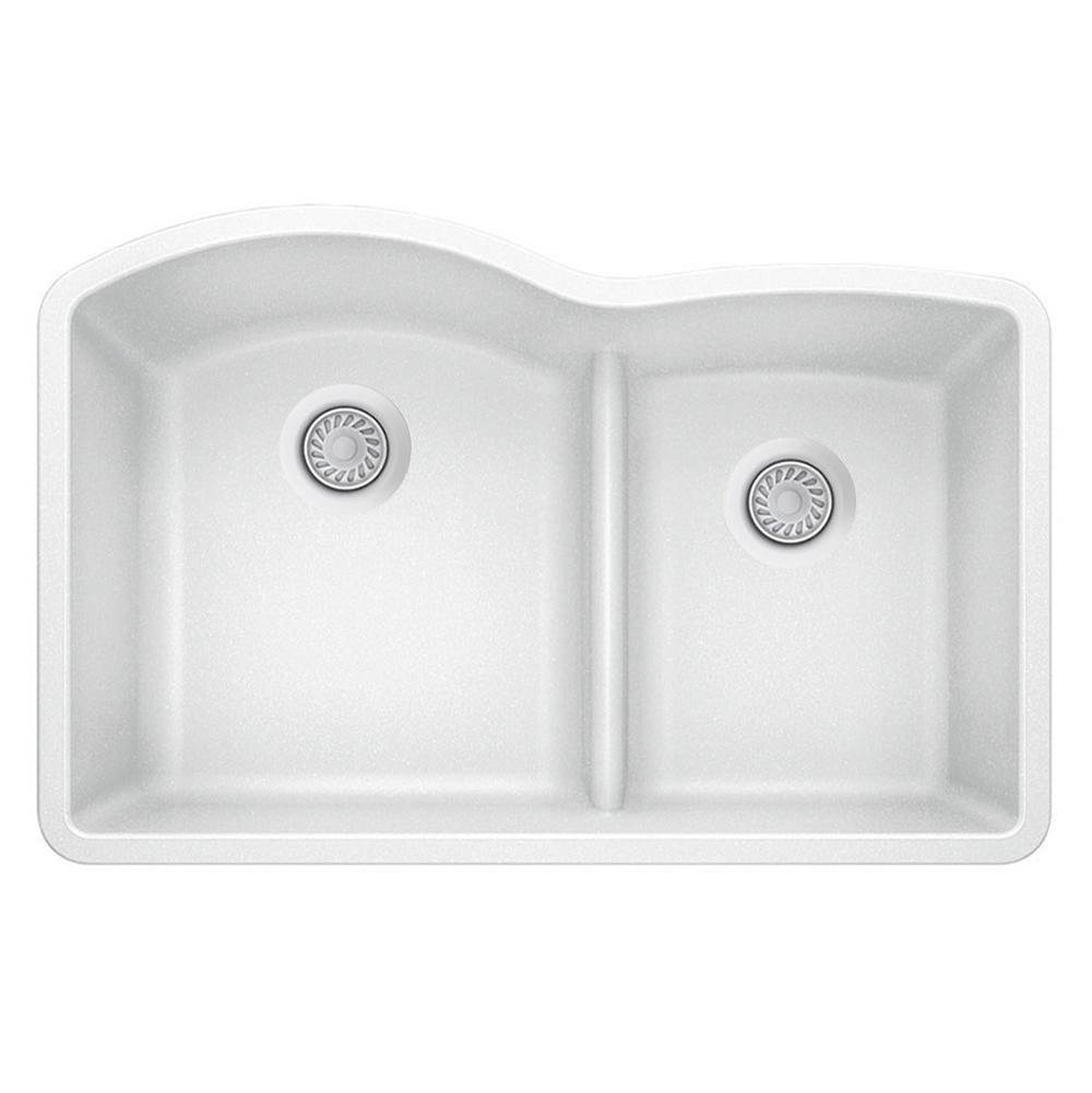 Luxart - Undermount Kitchen Sinks